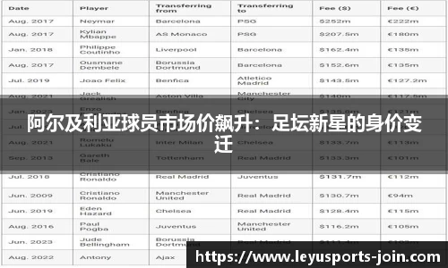 乐鱼体育官方网站